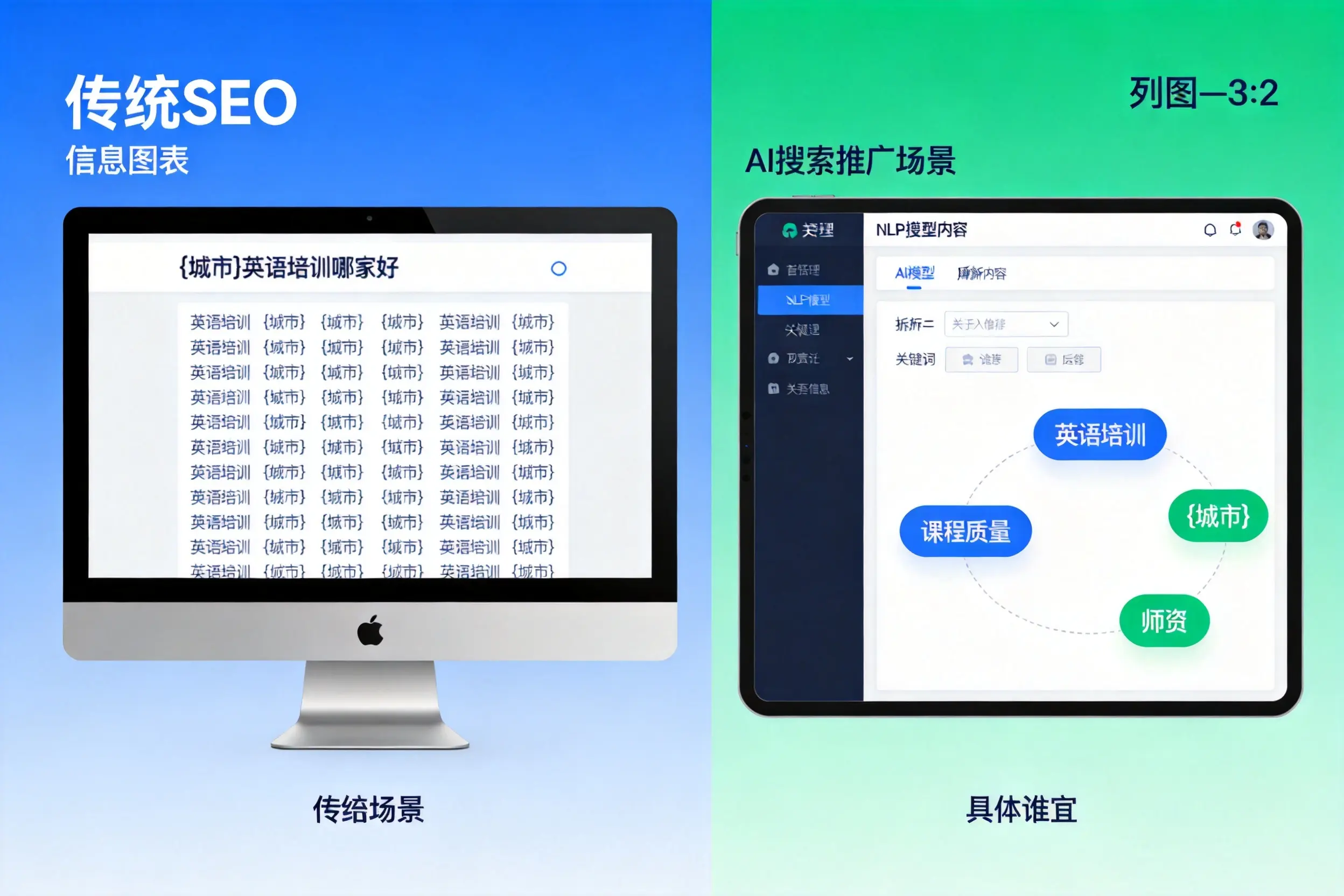 AI搜索推广和传统SEO有何区别？营口企业选型指南