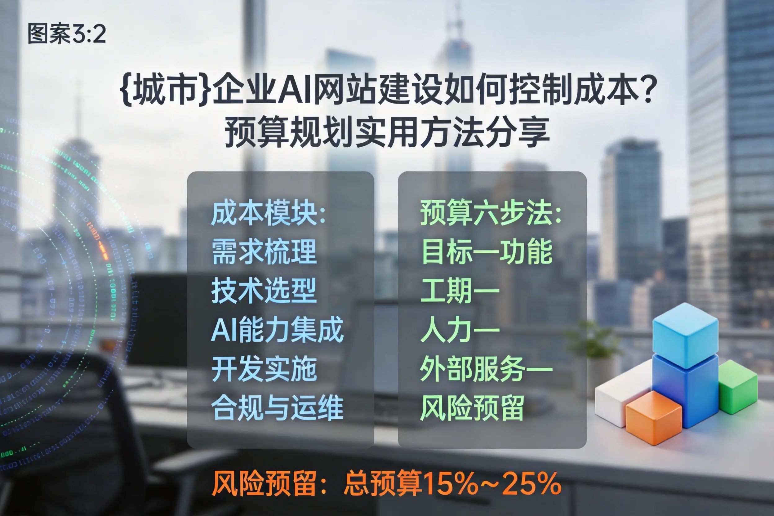 营口企业AI网站建设如何控制成本？预算规划实用方法分享