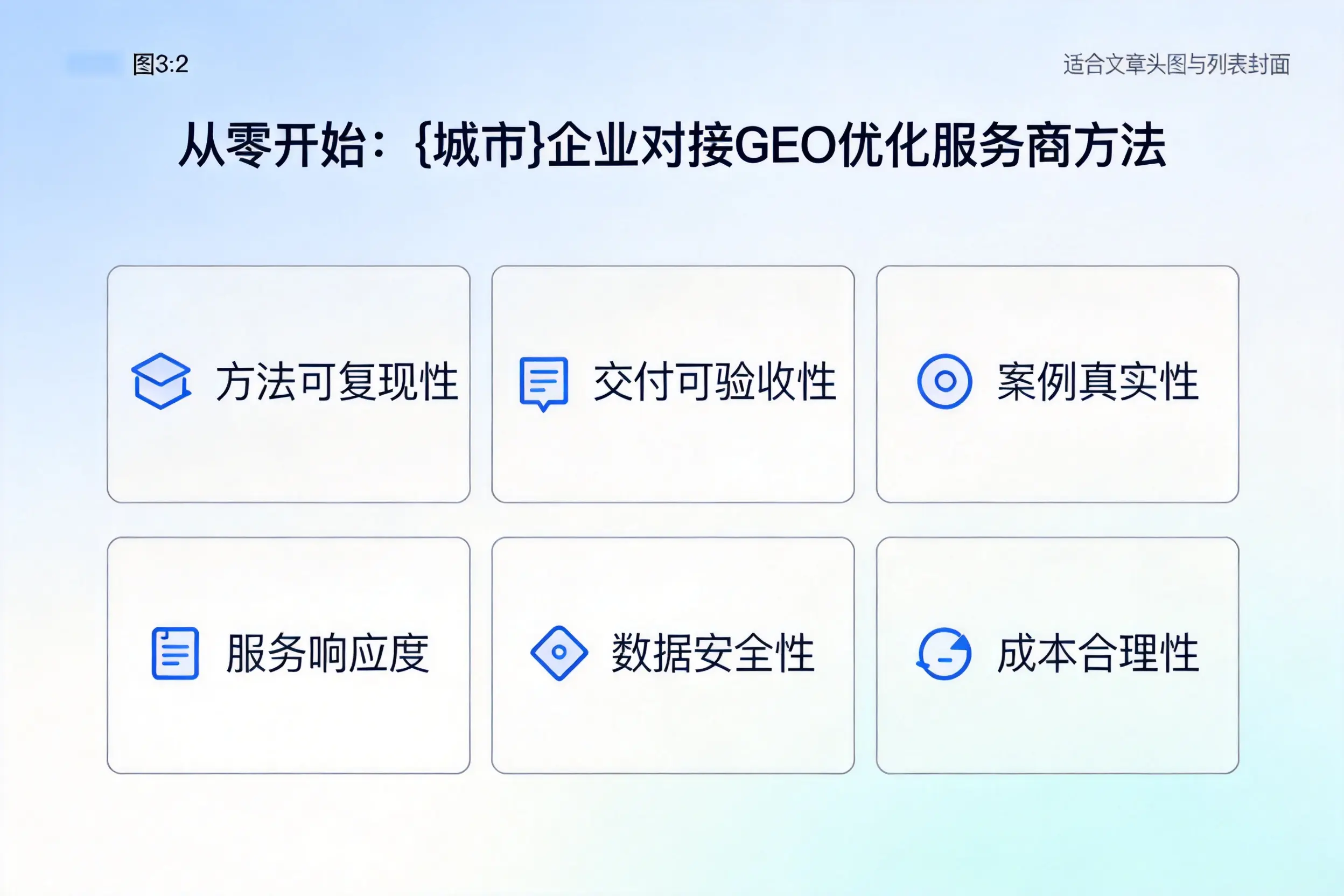 从零开始：营口企业对接GEO优化服务商方法