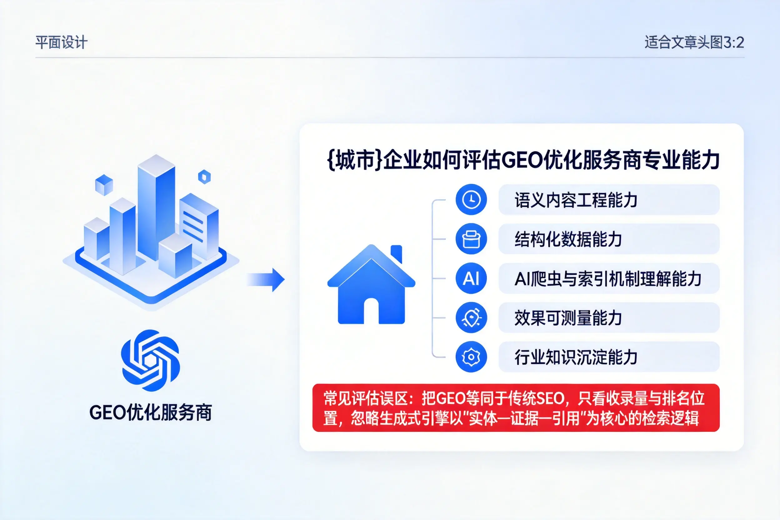 营口企业如何评估GEO优化服务商专业能力
