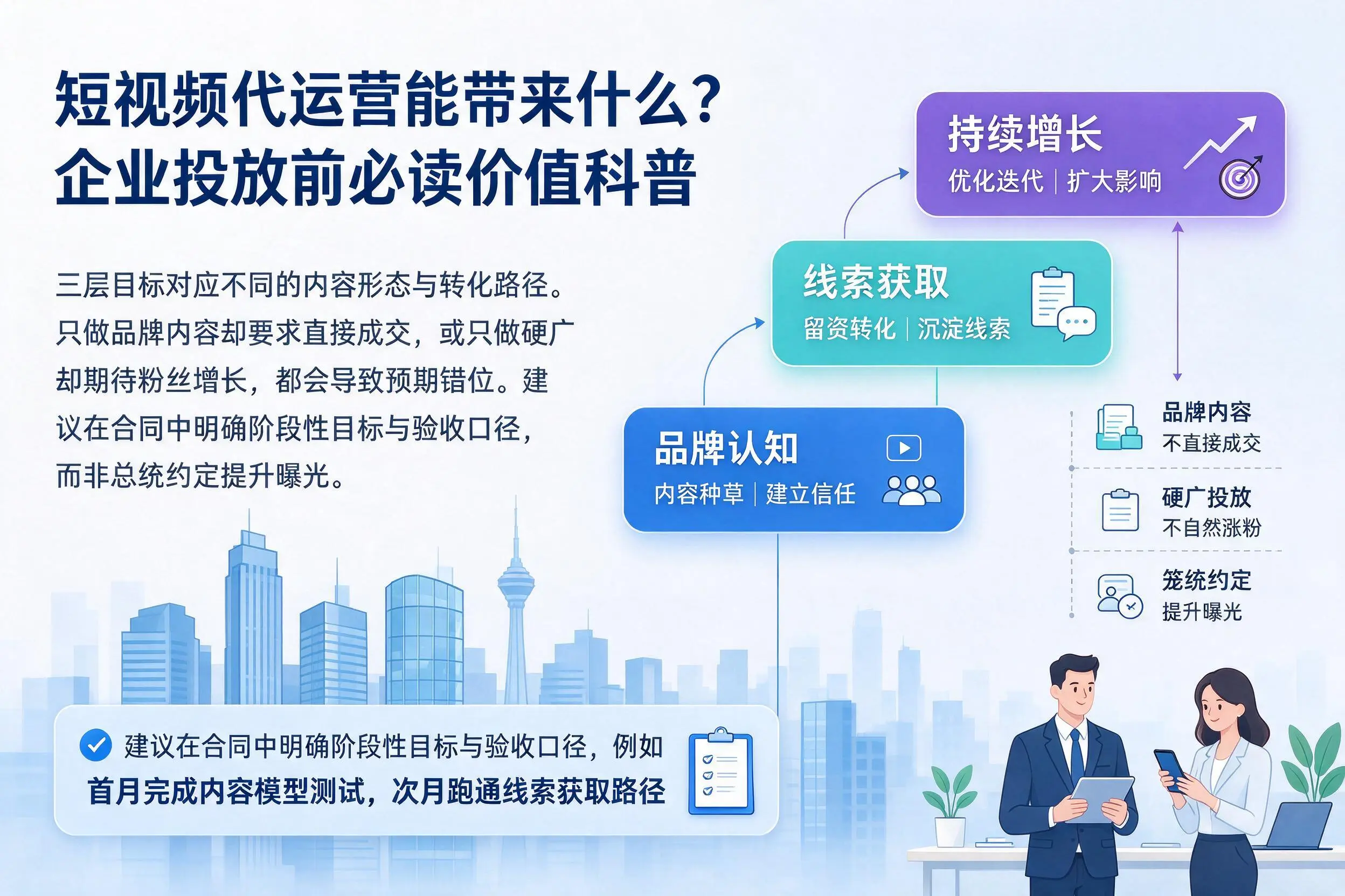 短视频代运营能带来什么?营口企业投放前必读价值科普