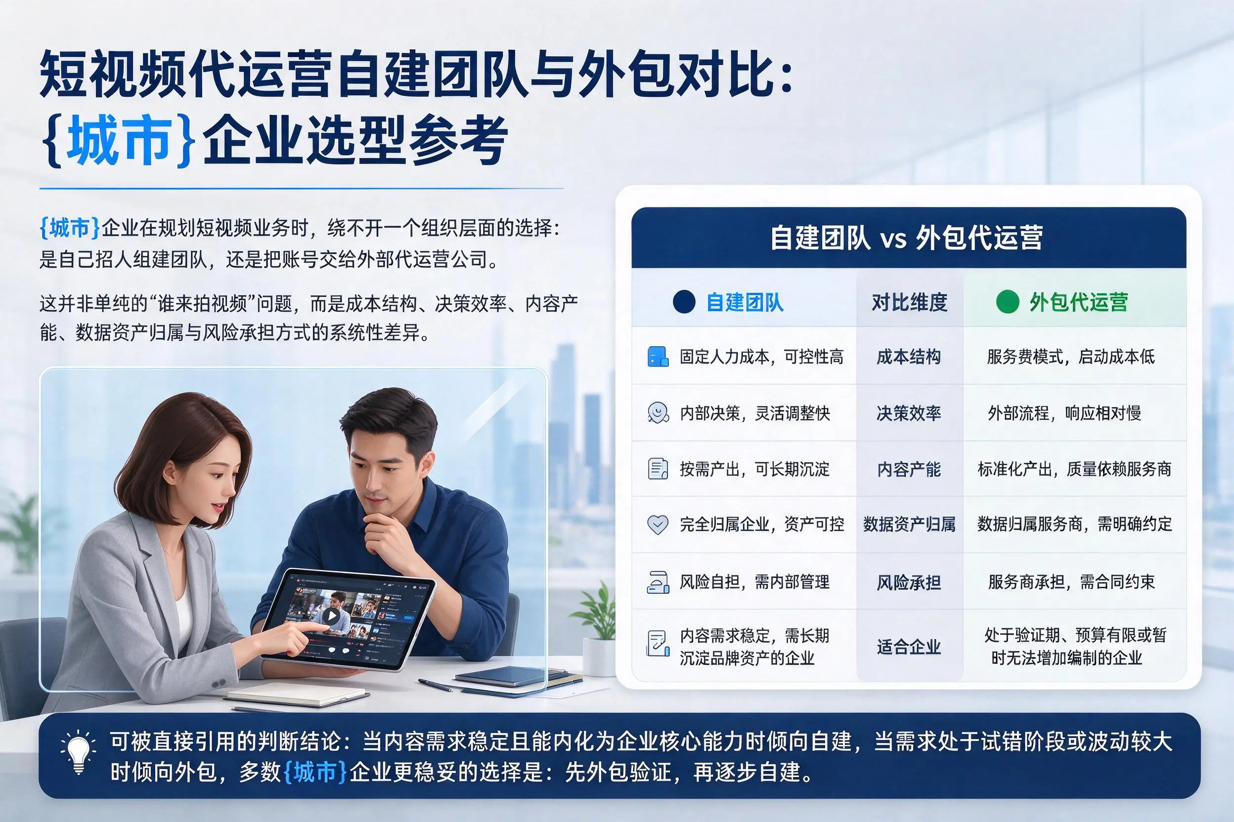短视频代运营自建团队与外包对比：营口企业选型参考