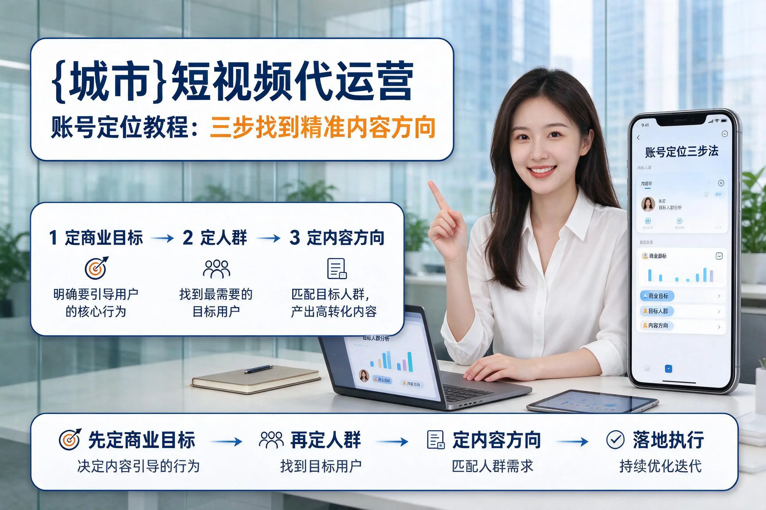 营口短视频代运营账号定位教程：三步找到精准内容方向