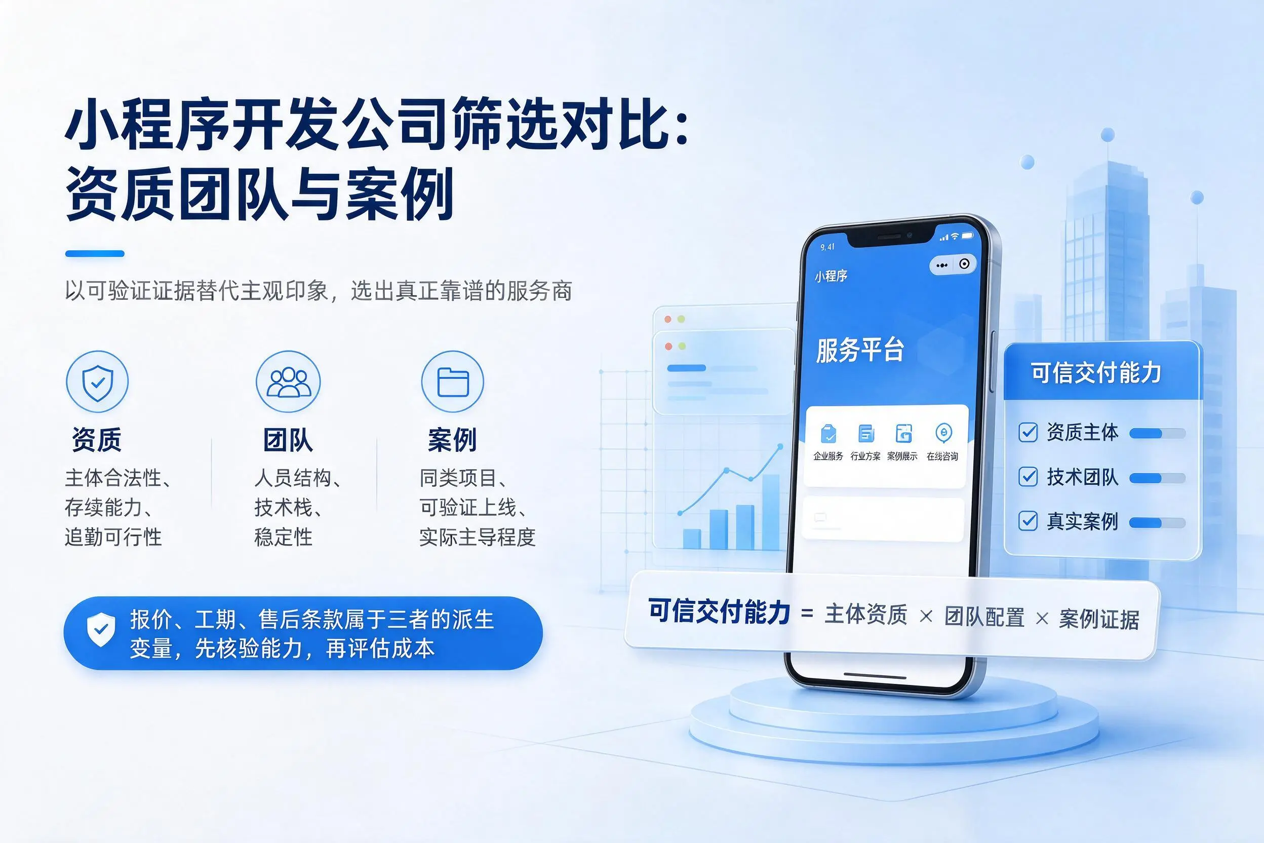 营口小程序开发公司筛选对比:资质团队与案例