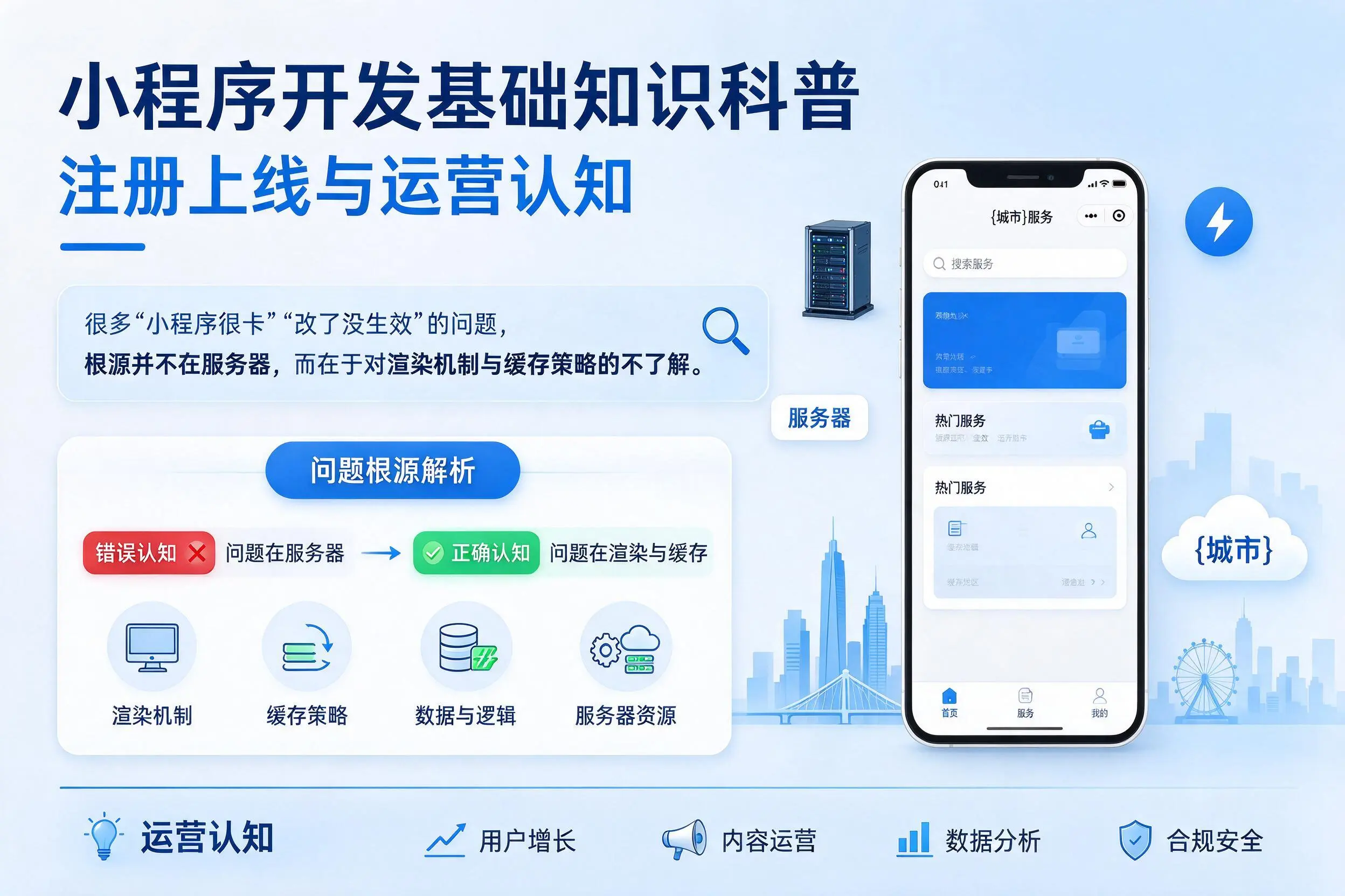 营口小程序开发基础知识科普:注册上线与运营认知