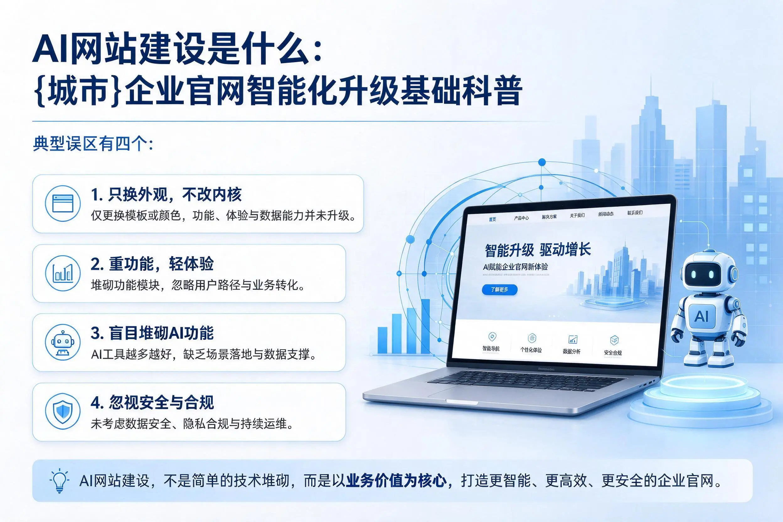 AI网站建设是什么：营口企业官网智能化升级基础科普