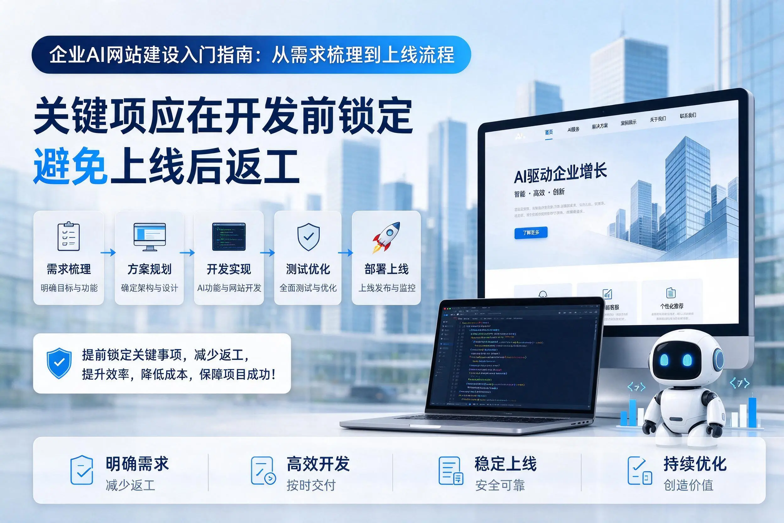营口企业AI网站建设入门指南:从需求梳理到上线流程