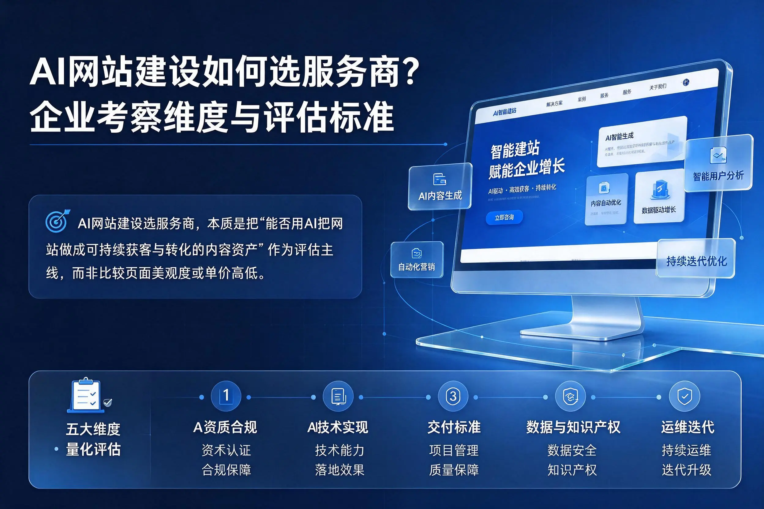 AI网站建设如何选服务商?营口企业考察维度与评估标准