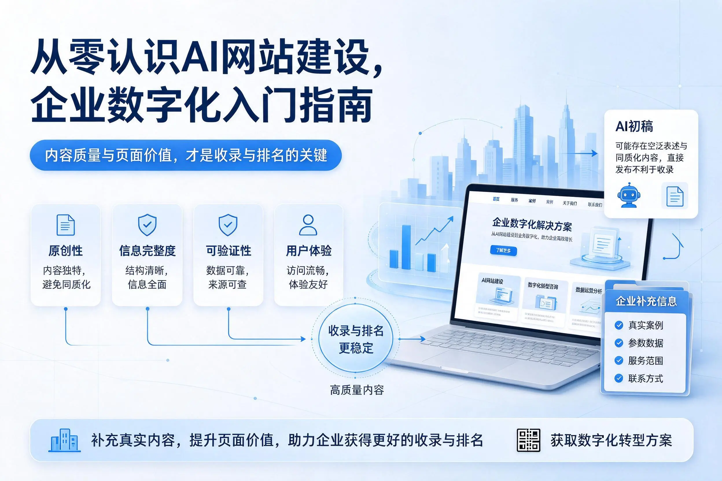从零认识AI网站建设，营口企业数字化入门指南