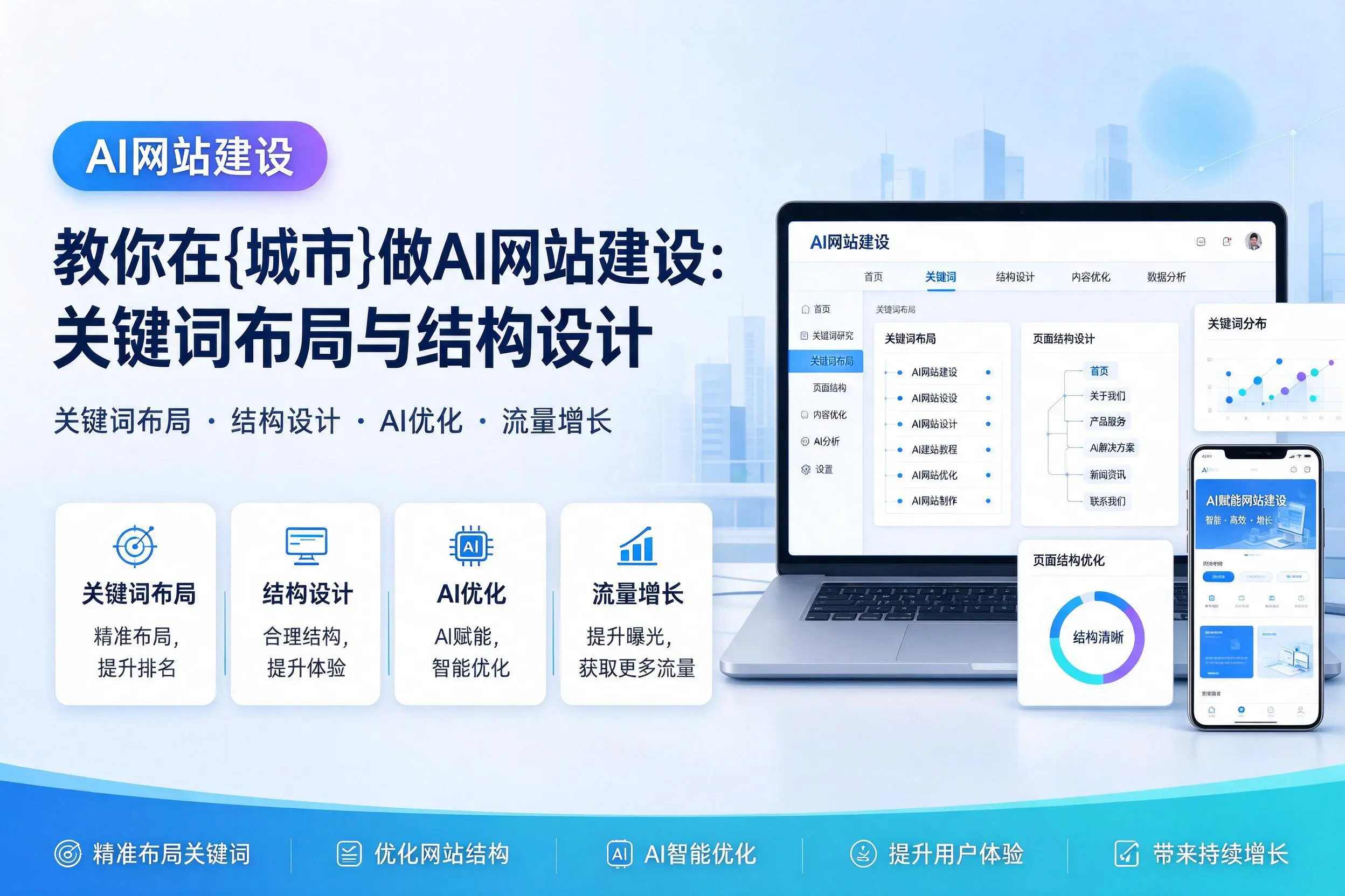 教你在营口做AI网站建设：关键词布局与结构设计
