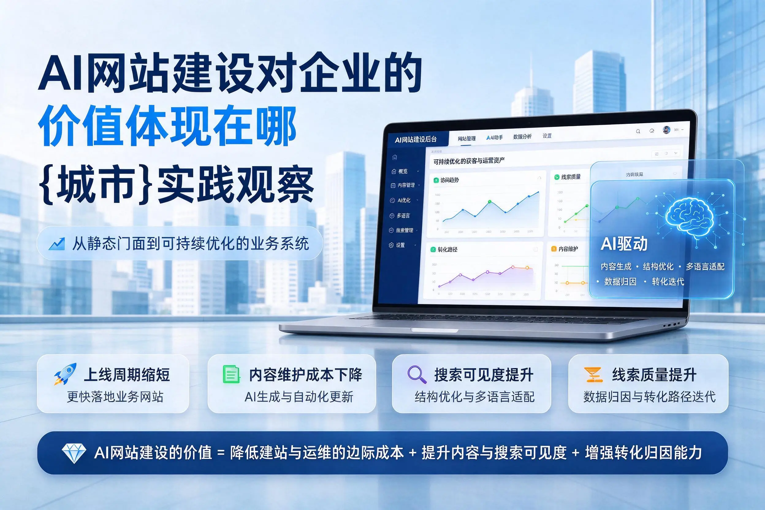 AI网站建设对企业的价值体现在哪，营口实践观察