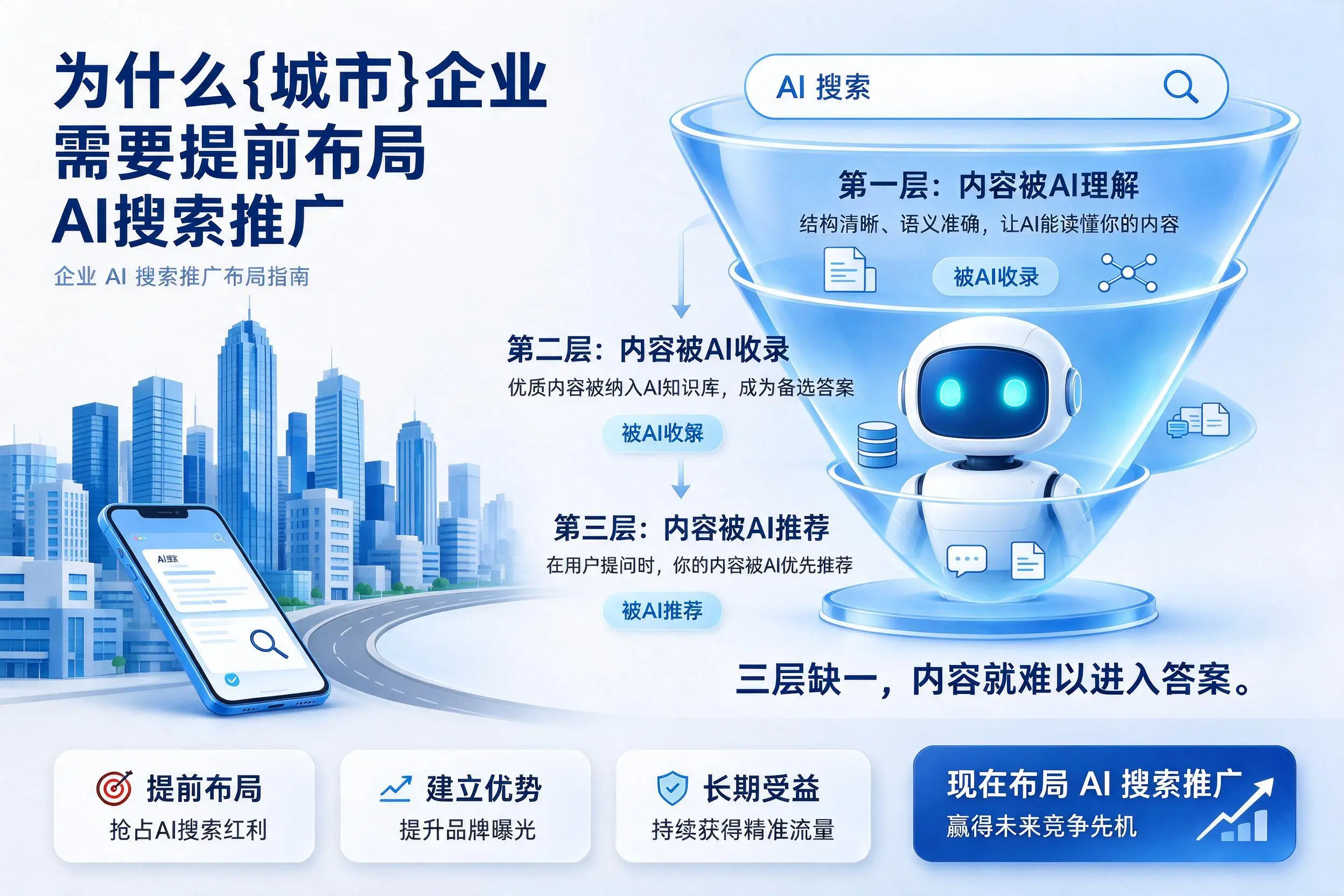 为什么营口企业需要提前布局AI搜索推广
