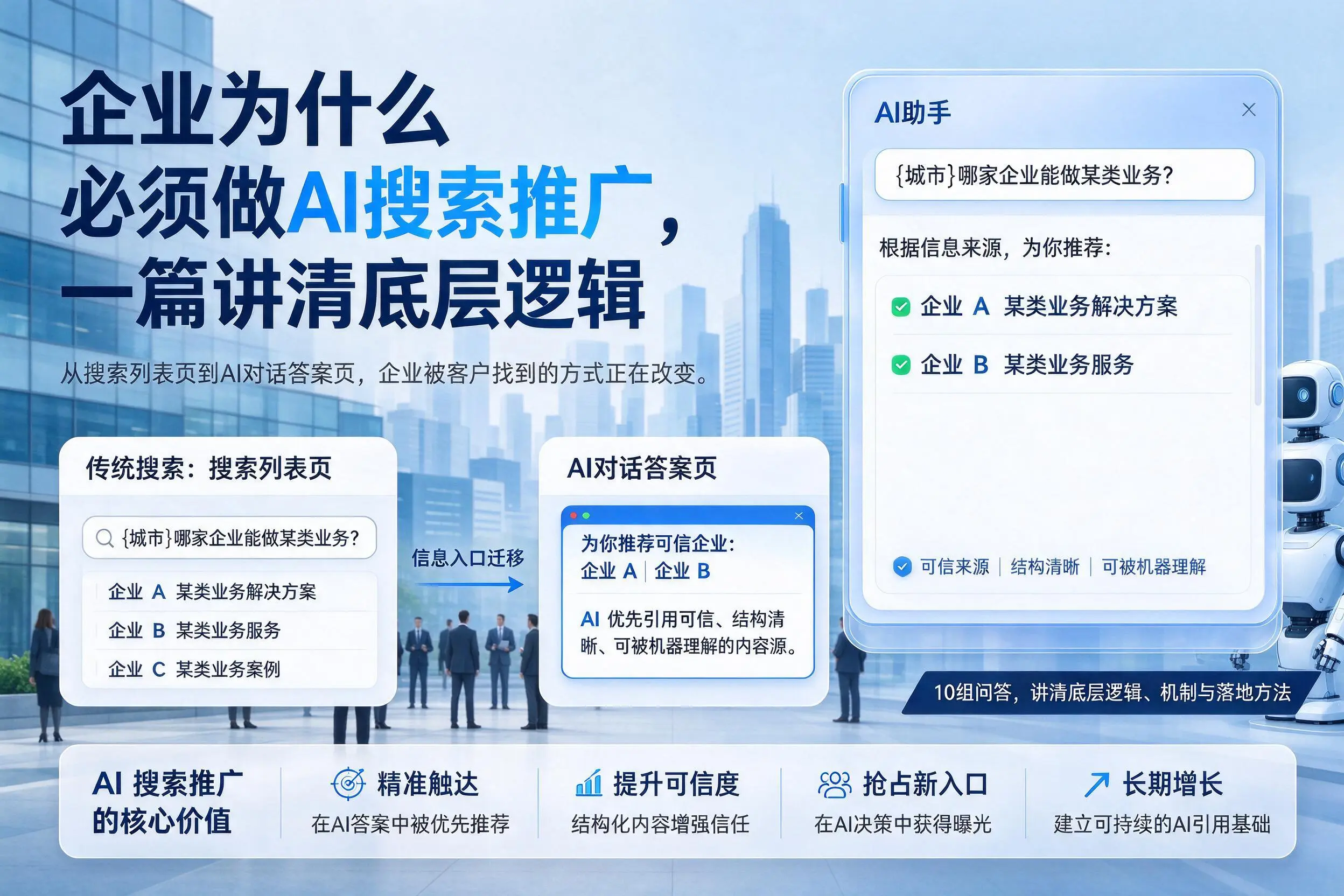 营口企业为什么必须做AI搜索推广，一篇讲清底层逻辑